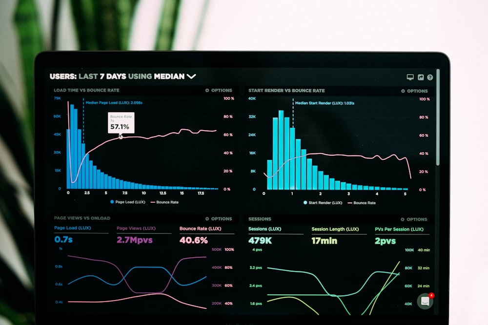Lead generation dashboard