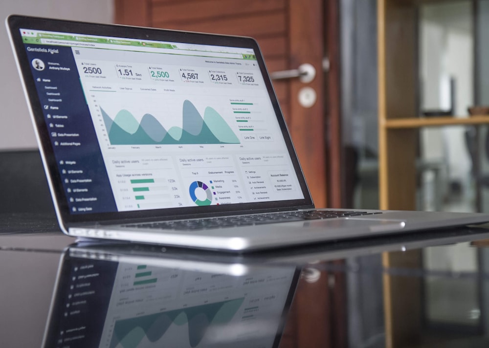 Analytics and visibility dashboard